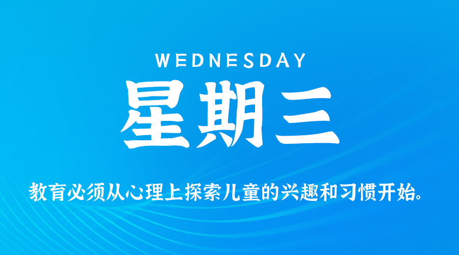 03日25日，星期三，在这里每天60秒读懂世界！