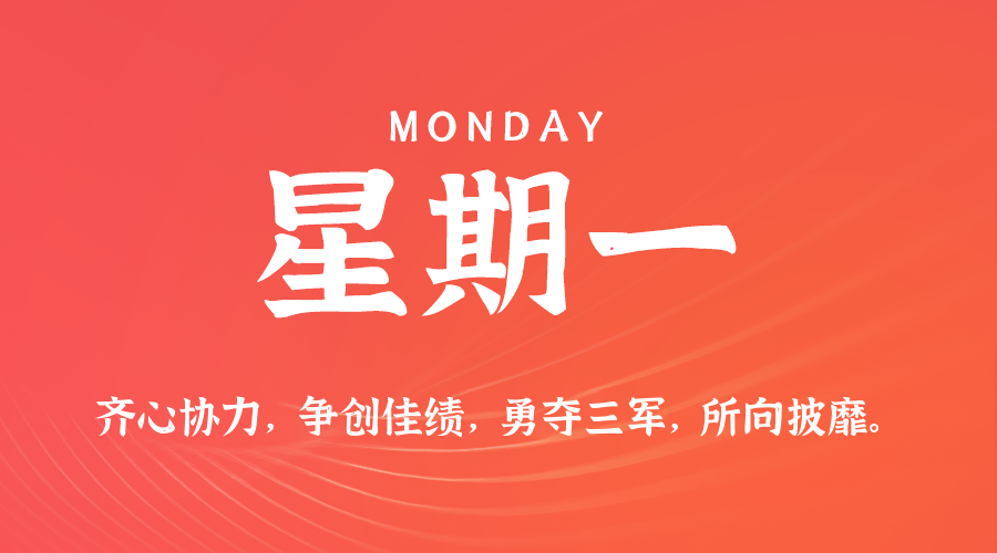 04日06日，星期一，在这里每天60秒读懂世界！